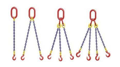 鏈條索具使用應(yīng)注意這些事項(xiàng)圖片