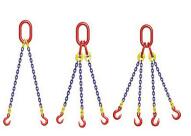 吊索具使用這些要點(diǎn)應(yīng)當(dāng)注意圖片